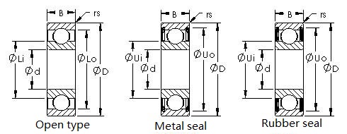 Inch Deep Groove Ball bearings 16 系列