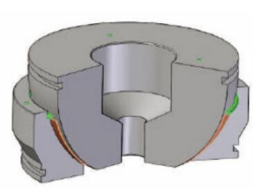 特殊推力关节轴承