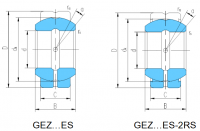 GEZ...ES系列
